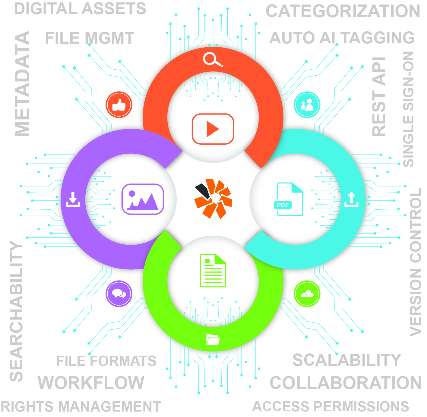 Design Illustration par nitin.kondhare2010 pour GRR Systems, Inc. | Design #30892515