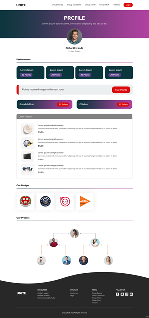 Web Design by pb for this project | Design: #30808972