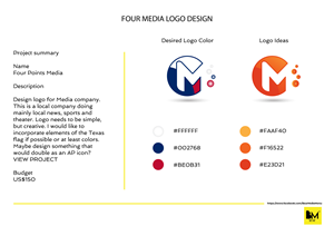 Logo Design by muhammad aizuddin