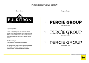 Logo Design by muhammad aizuddin
