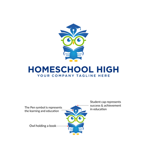 Logo Design by Keita. for this project | Design: #30747909