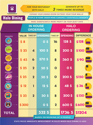 Design Infographie par AmnaZ pour Createrer | Design : #31115497