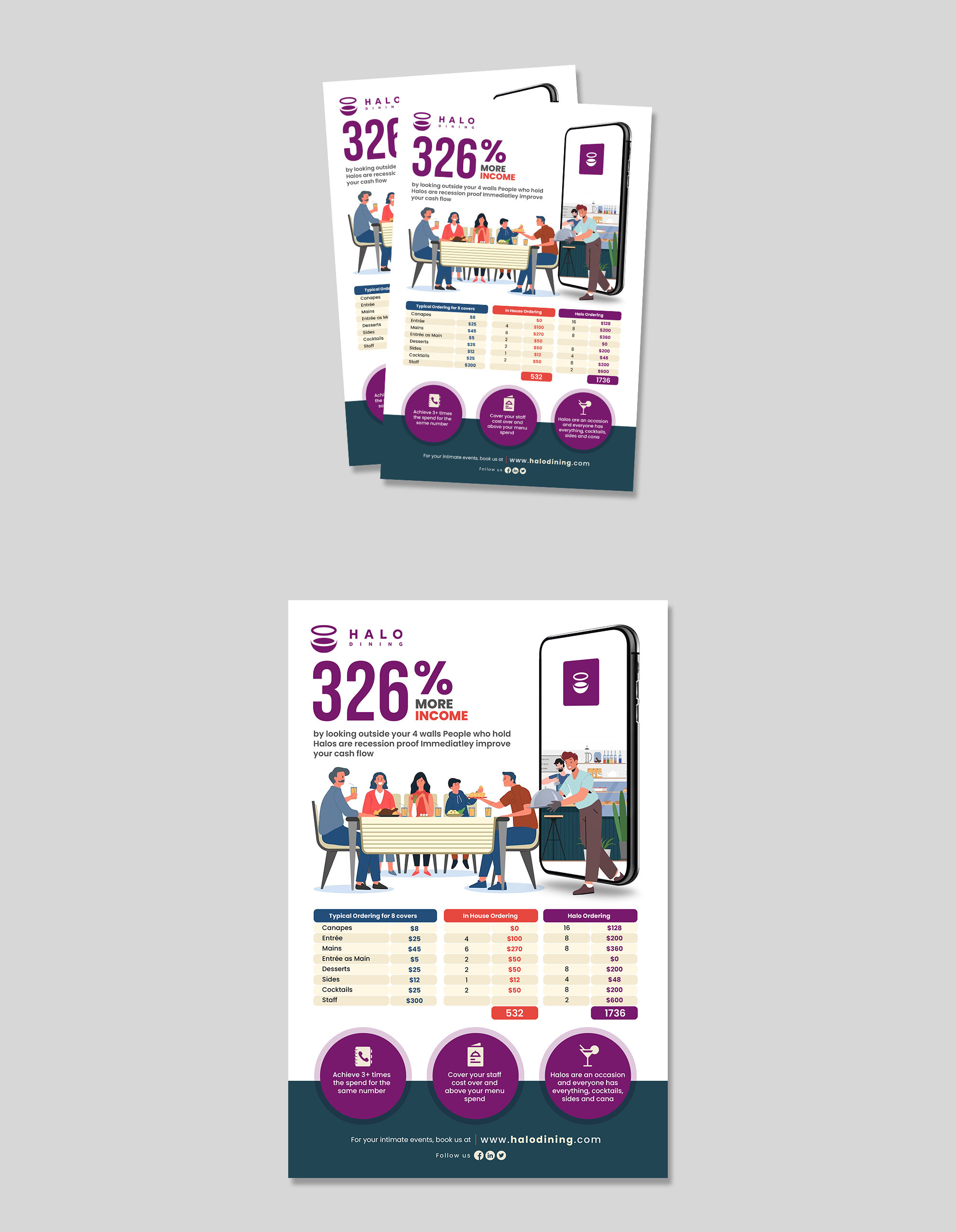 Design Infographie par debdesign pour Createrer | Design #30807762