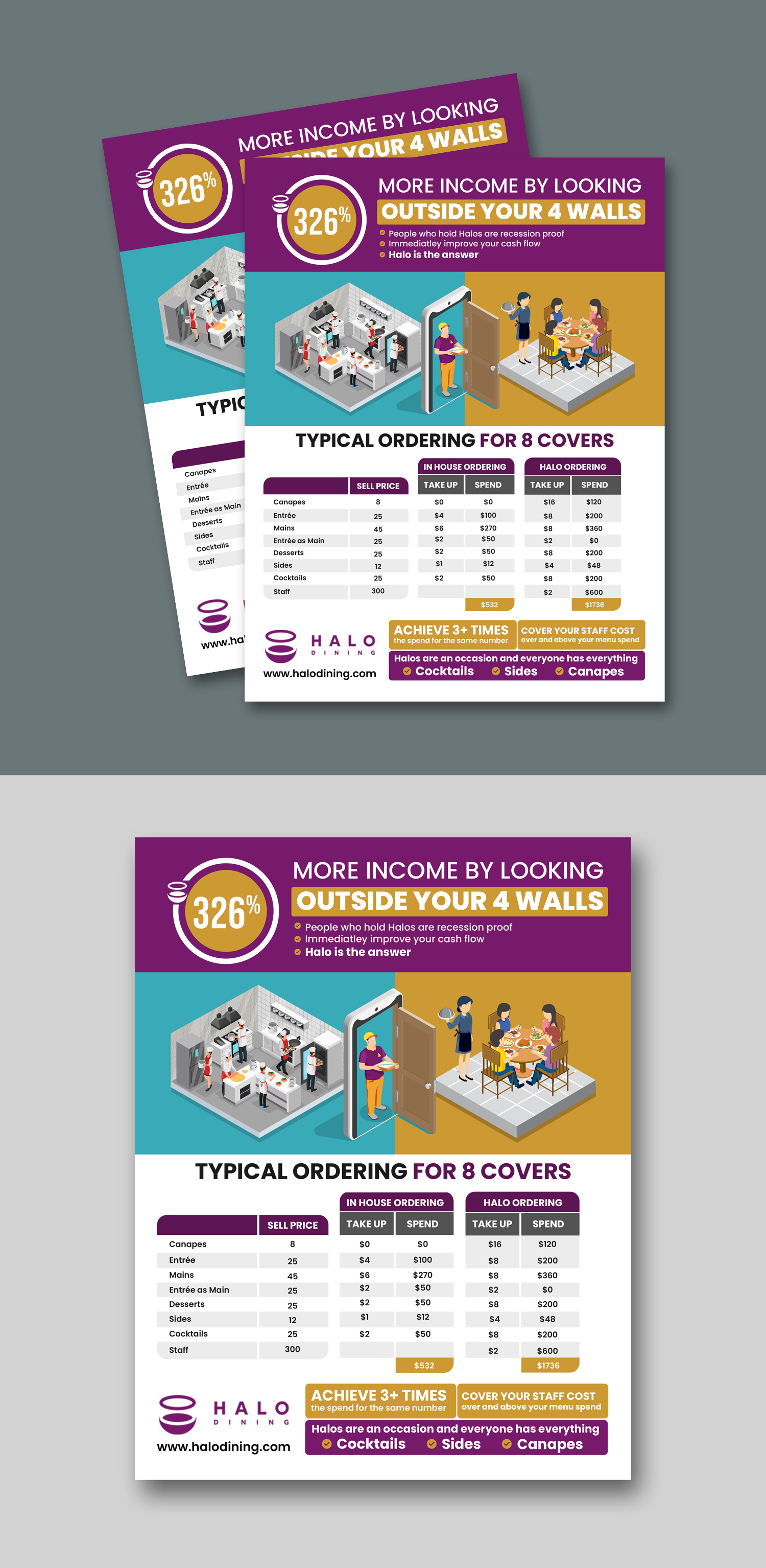 Design Infographie par debdesign pour Createrer | Design #30808874