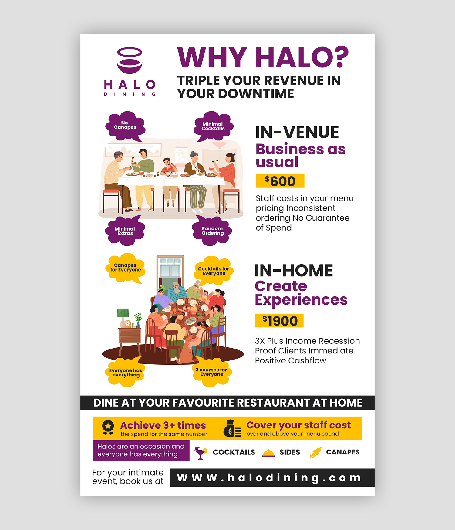 Design Infographie par debdesign pour Createrer | Design #31290375