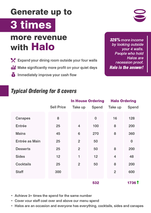 Infographic Design by Jeewz