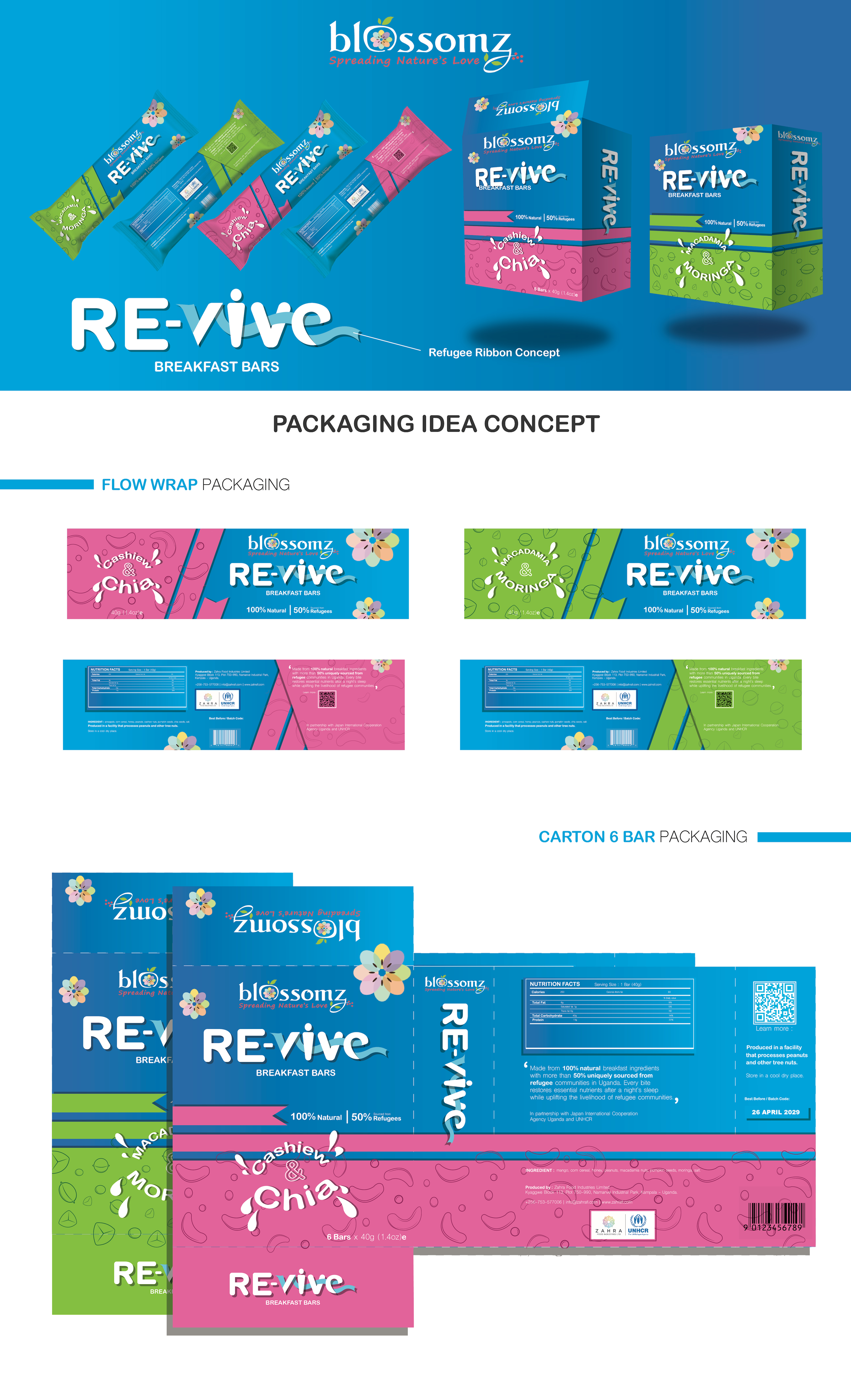 Packaging Design by FAIZ HAIQAL for Zahra Food Industries Ltd | Design #30728388
