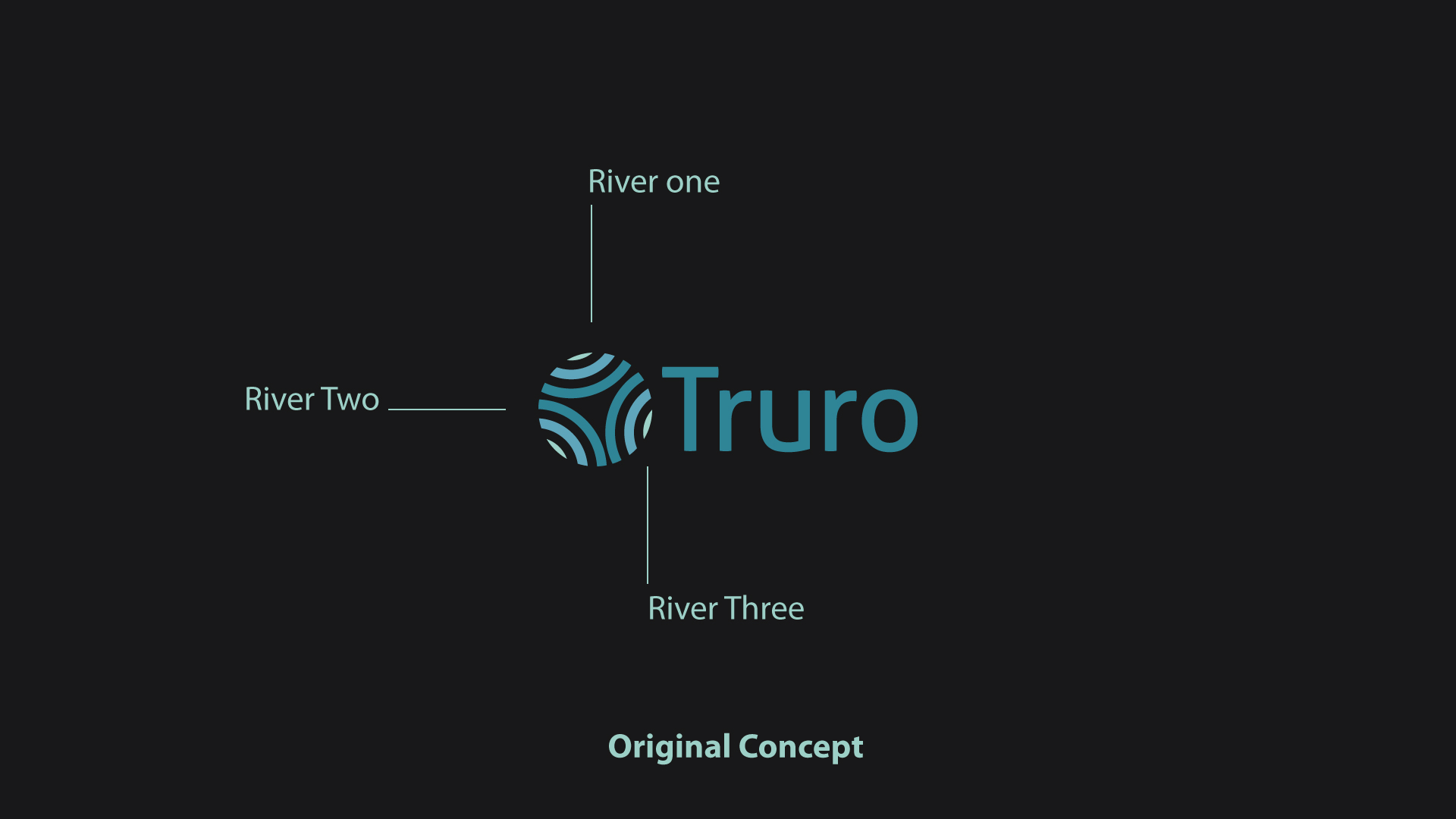 Logo Design by Shahbaz Studios for this project | Design #30758921