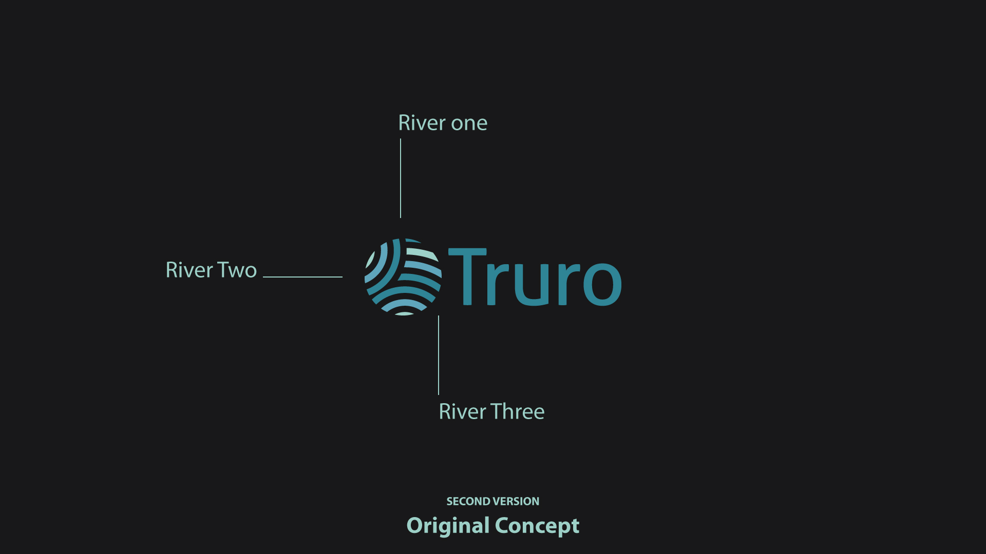 Logo Design by Shahbaz Studios for this project | Design #30758949