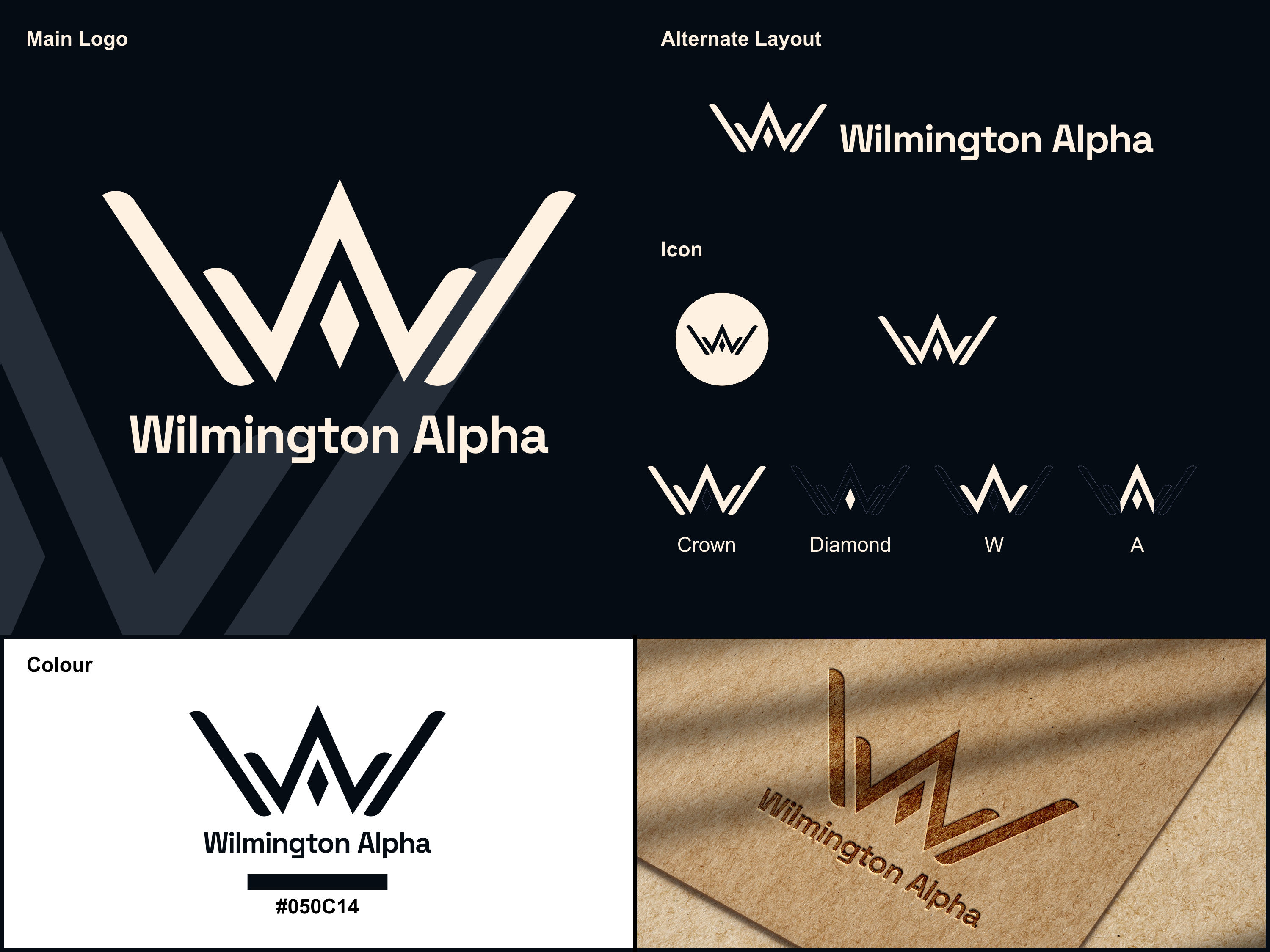 Logo Design by TZ'sign for this project | Design #30738761