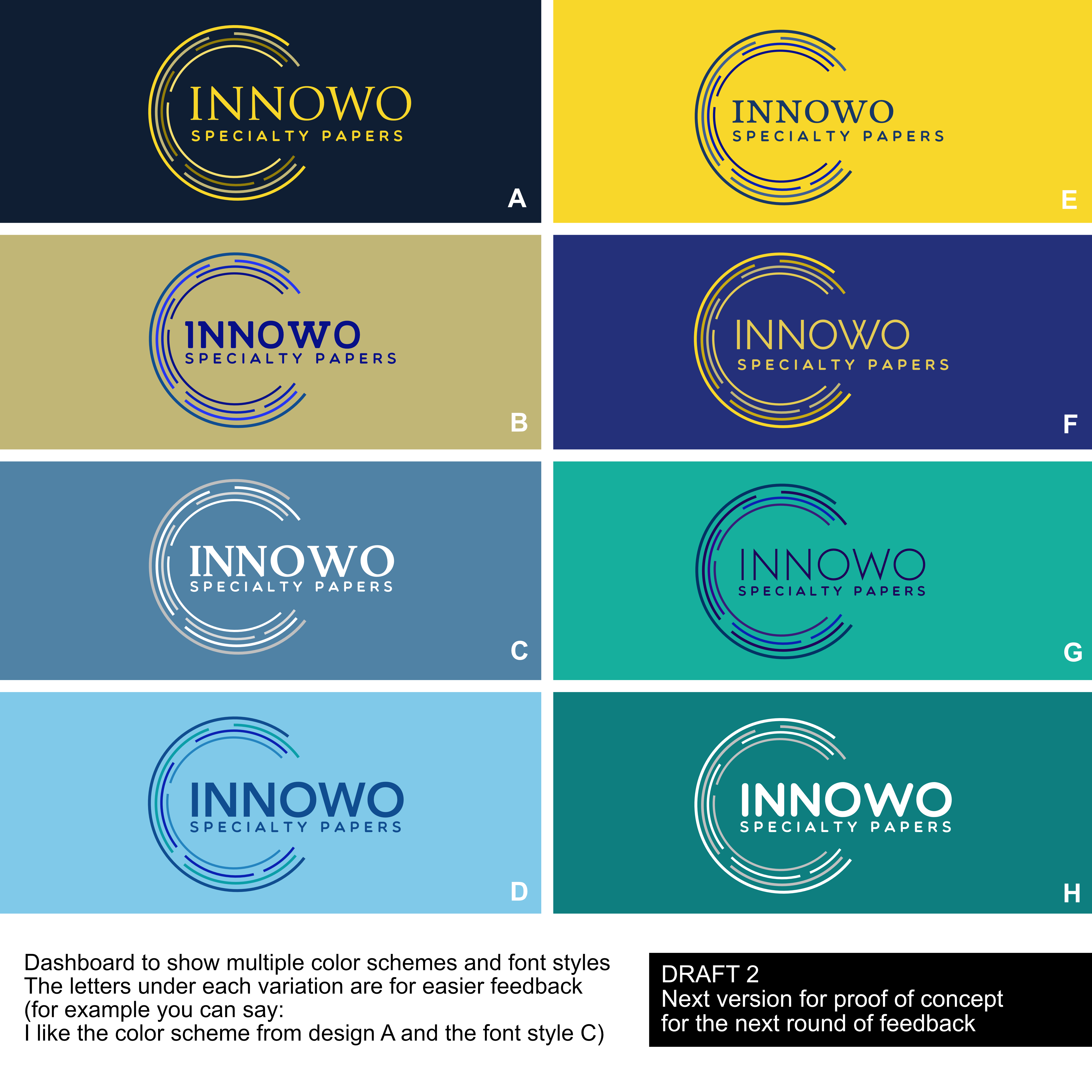Logo Design by AnninWonderland for this project | Design #30734798