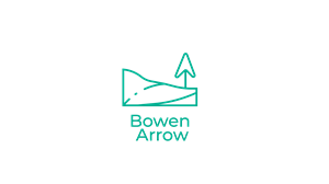 Logo Design by Axou Design for this project | Design: #30727816