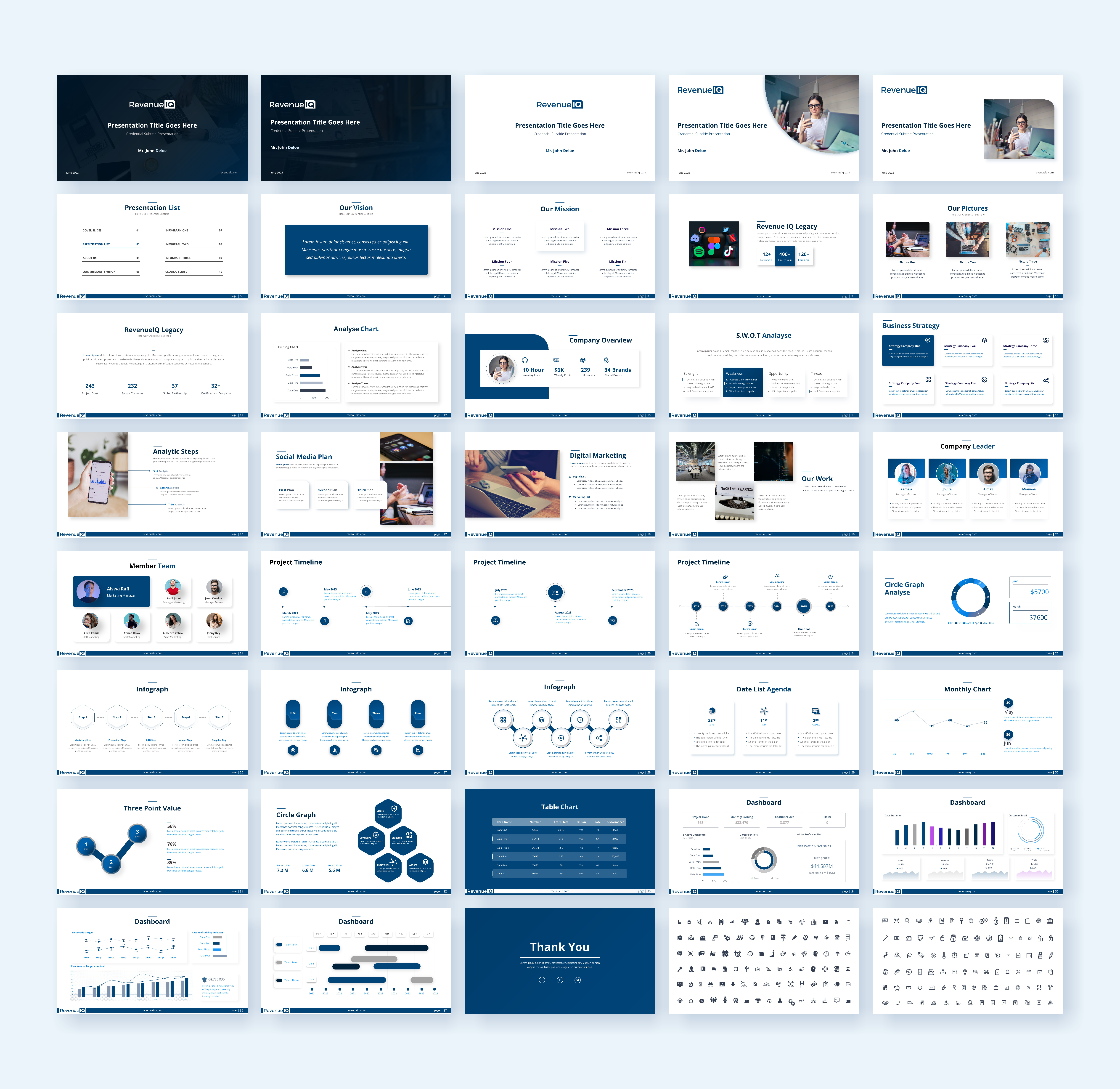PowerPoint Design by Awang_ for this project | Design: #30747948