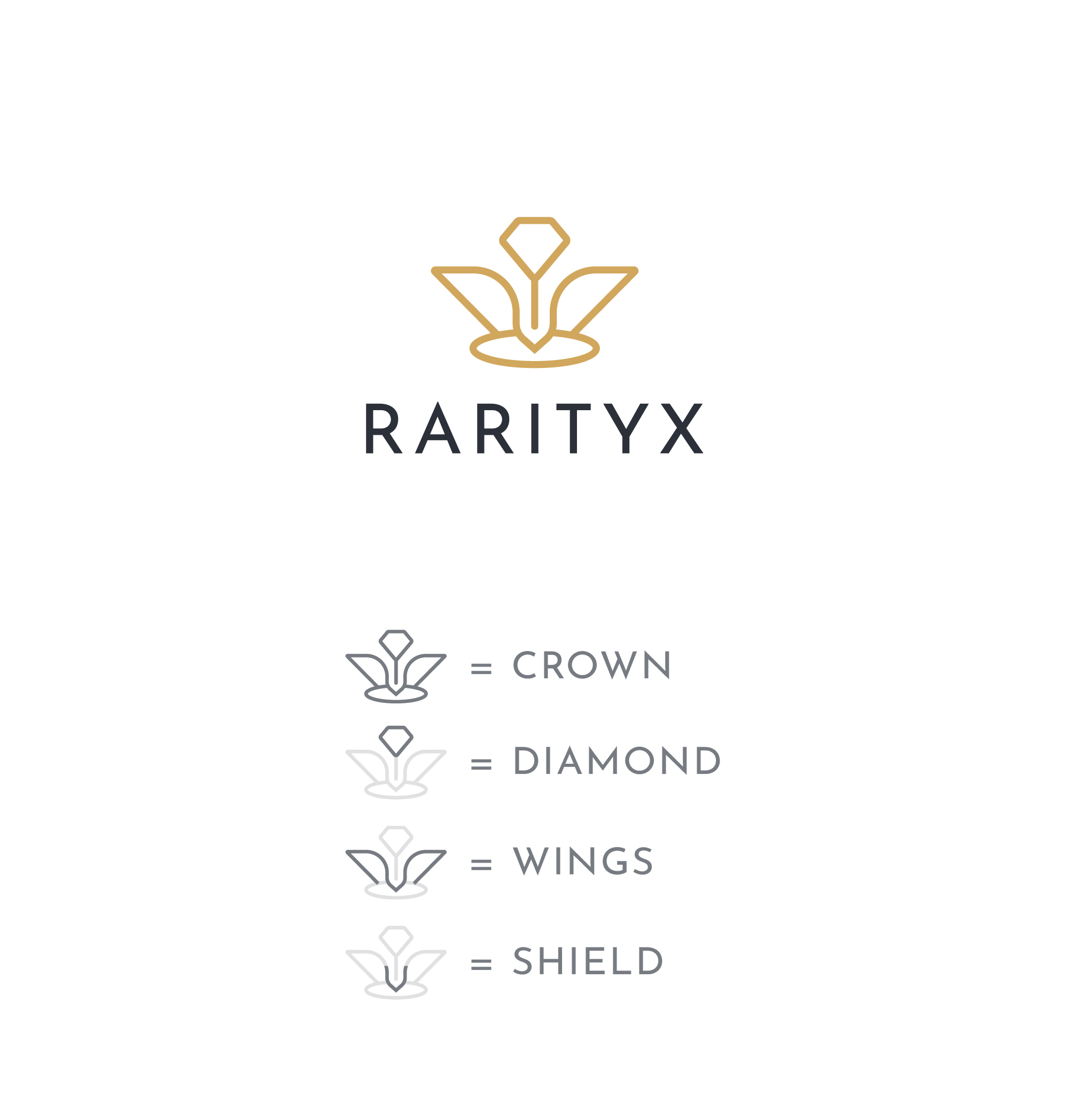 Logo Design by wegent editz for this project | Design #30749346