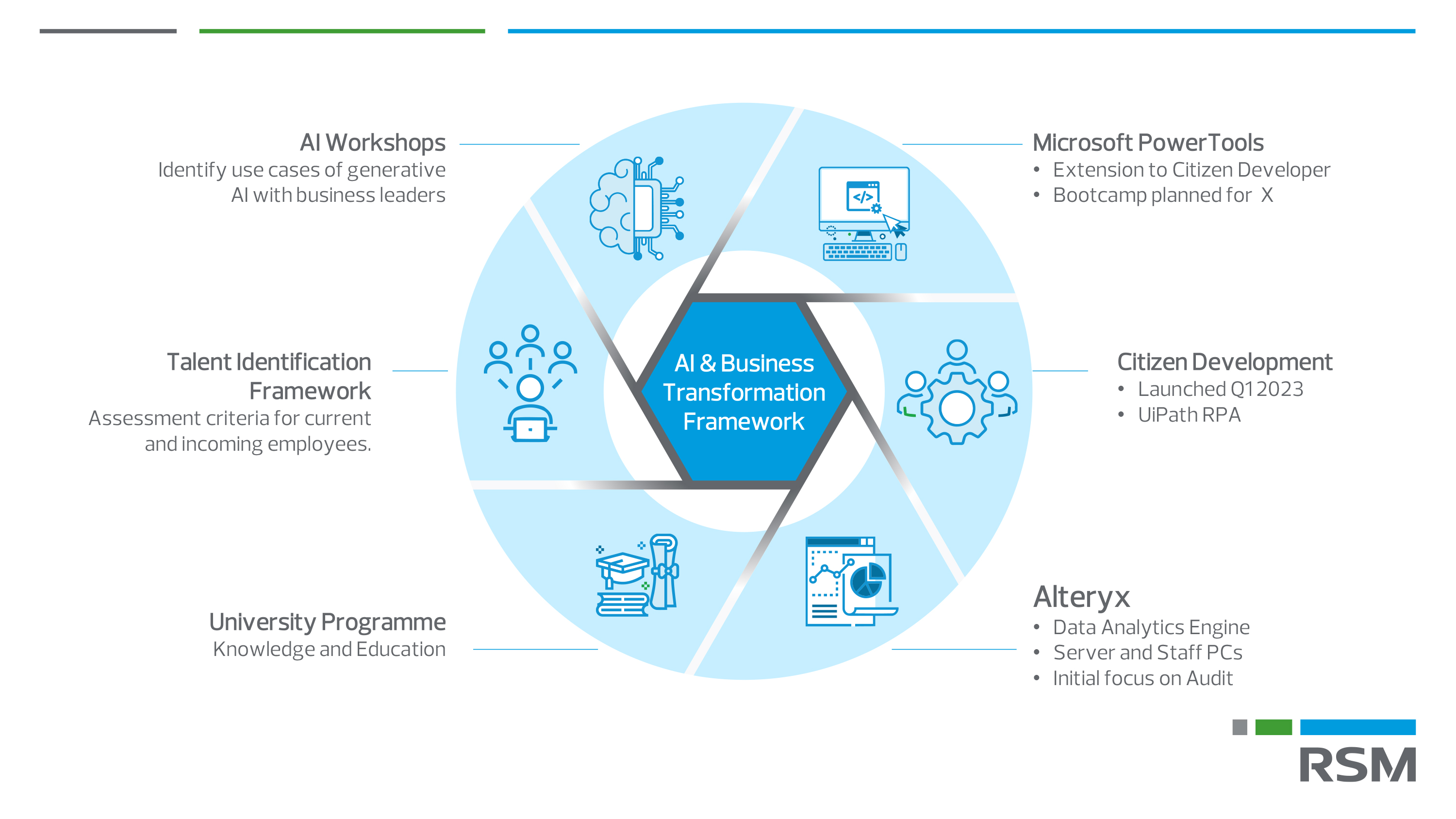 Graphic Design by Gmmieh for this project | Design: #30792382