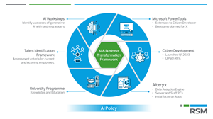 Graphic Design by Gmmieh for this project | Design: #30806999