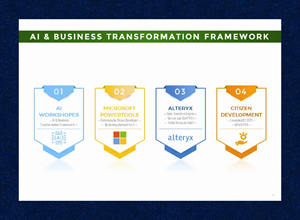 Graphic Design by nitin.kondhare2010 for this project | Design: #30777003