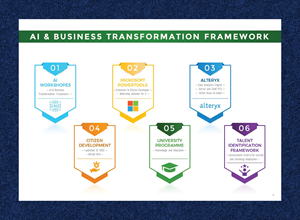 Graphic Design by nitin.kondhare2010 for this project | Design: #30783364