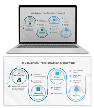 Graphic Design by SAI DESIGNS for this project | Design: #30790826