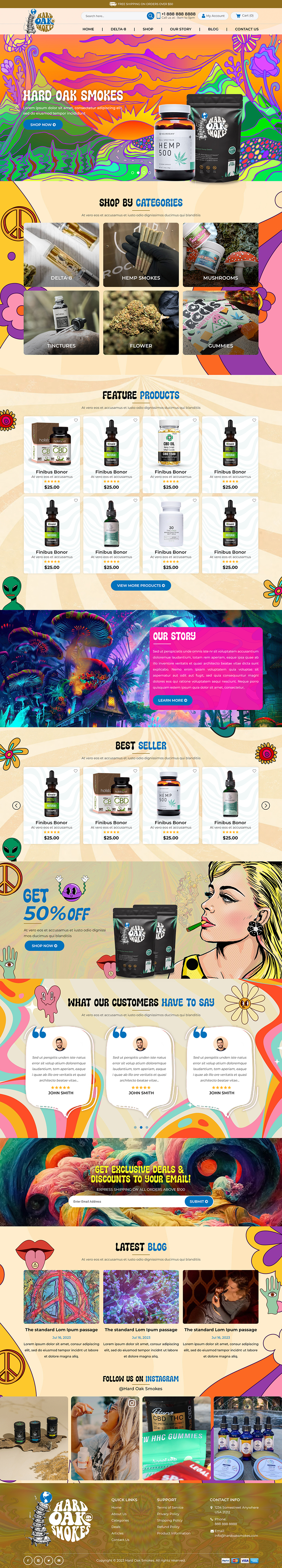 Design Shopify par Titan Eagle pour ce projet | Design #30751690