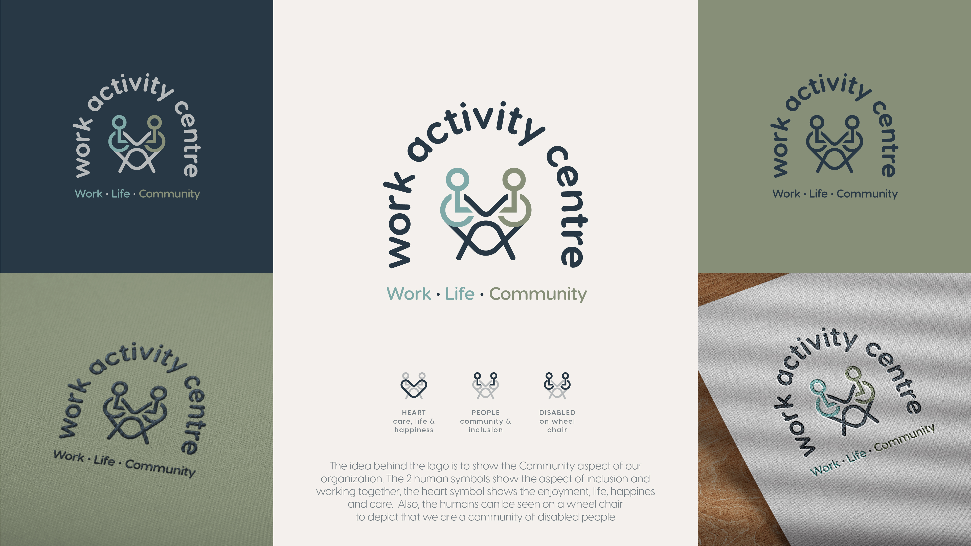 Logo Design by Lamber val for Work Activity Center | Design #30758127