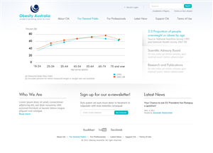 Web Design by Epul for Niche IT Pty Ltd | Design: #799853