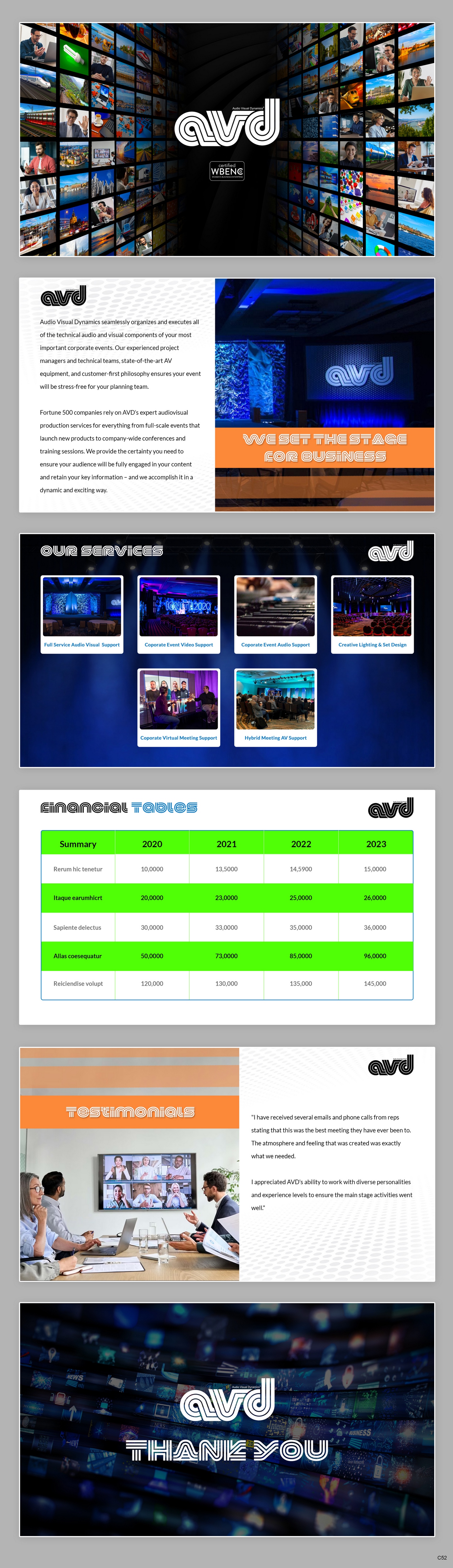 PowerPoint Design by pb for this project | Design #30792880