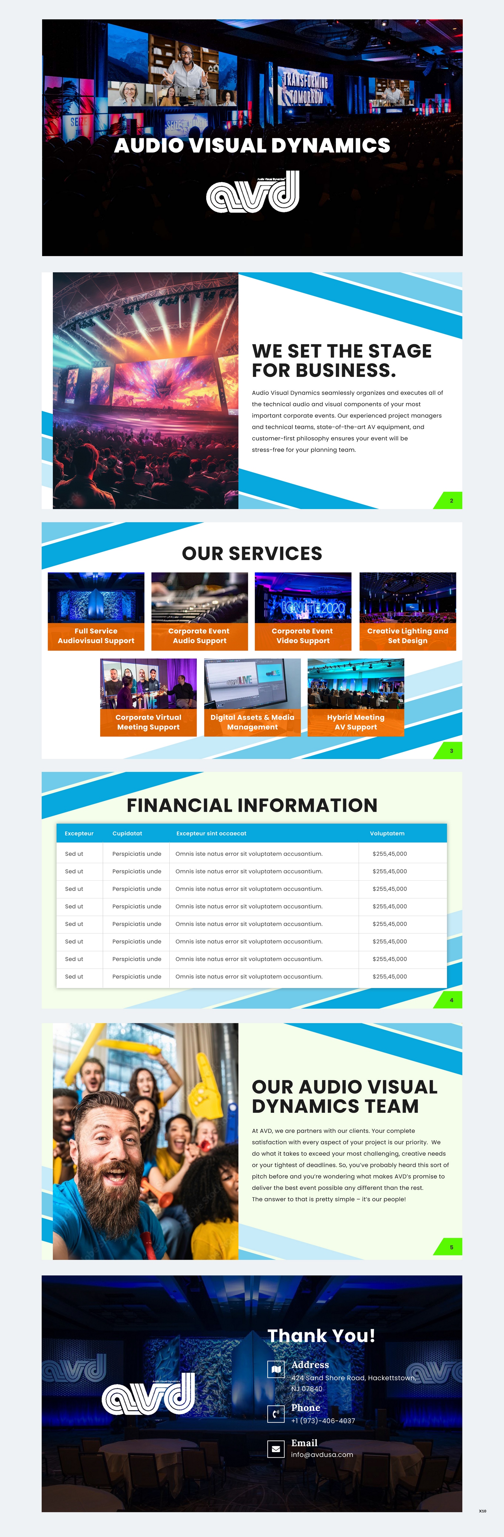 Design de PowerPoint par pb pour ce projet | Design : #30792887