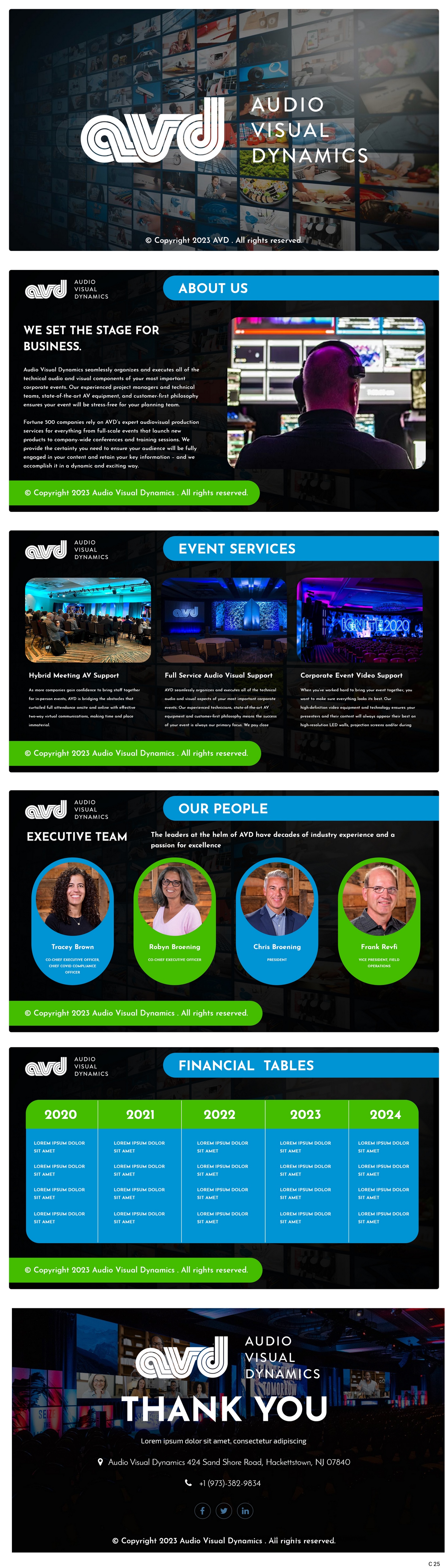 PowerPoint Design by pb for this project | Design #30798726