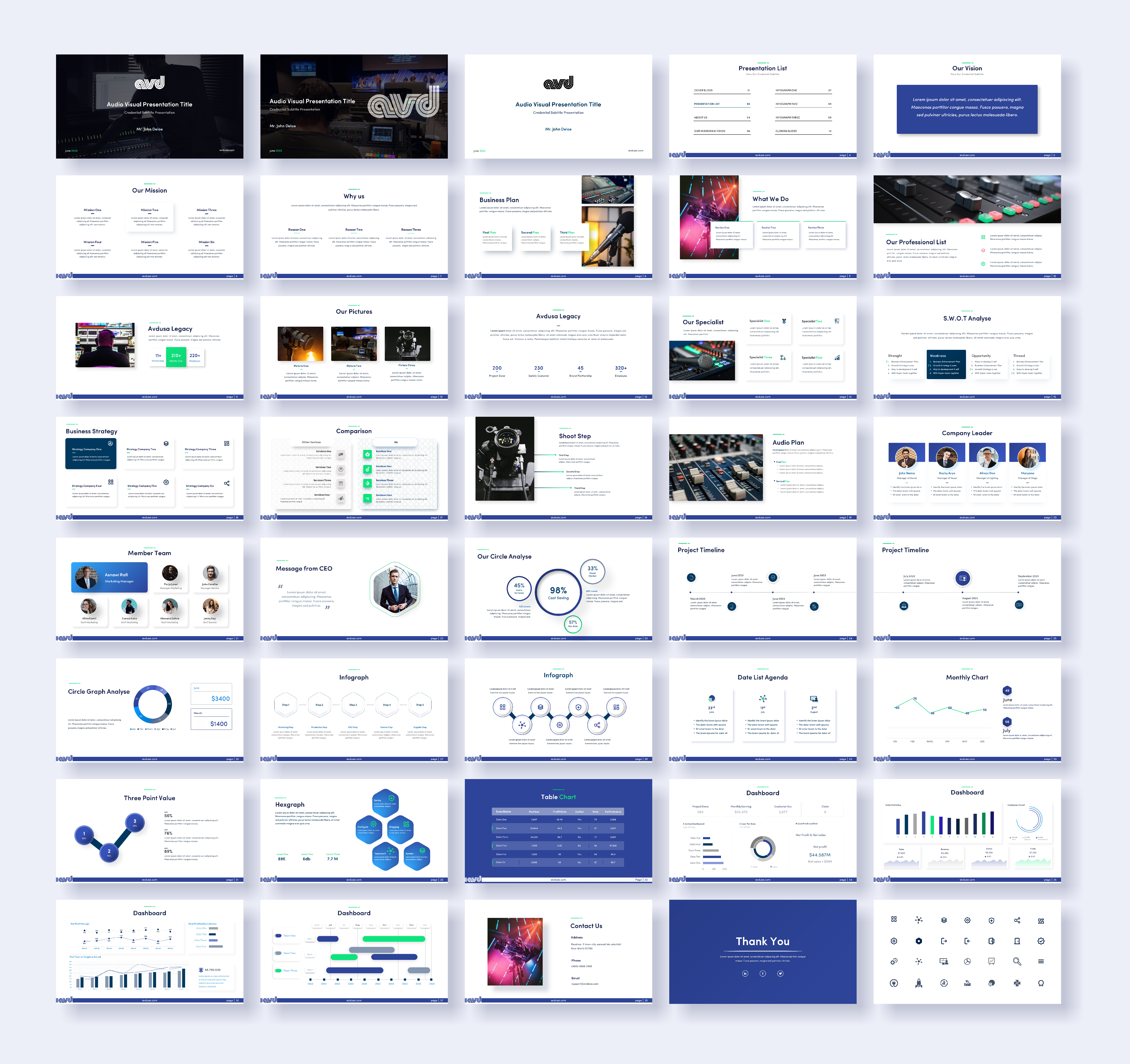 PowerPoint-Design von Awang_ für dieses Projekt | Design #30790335