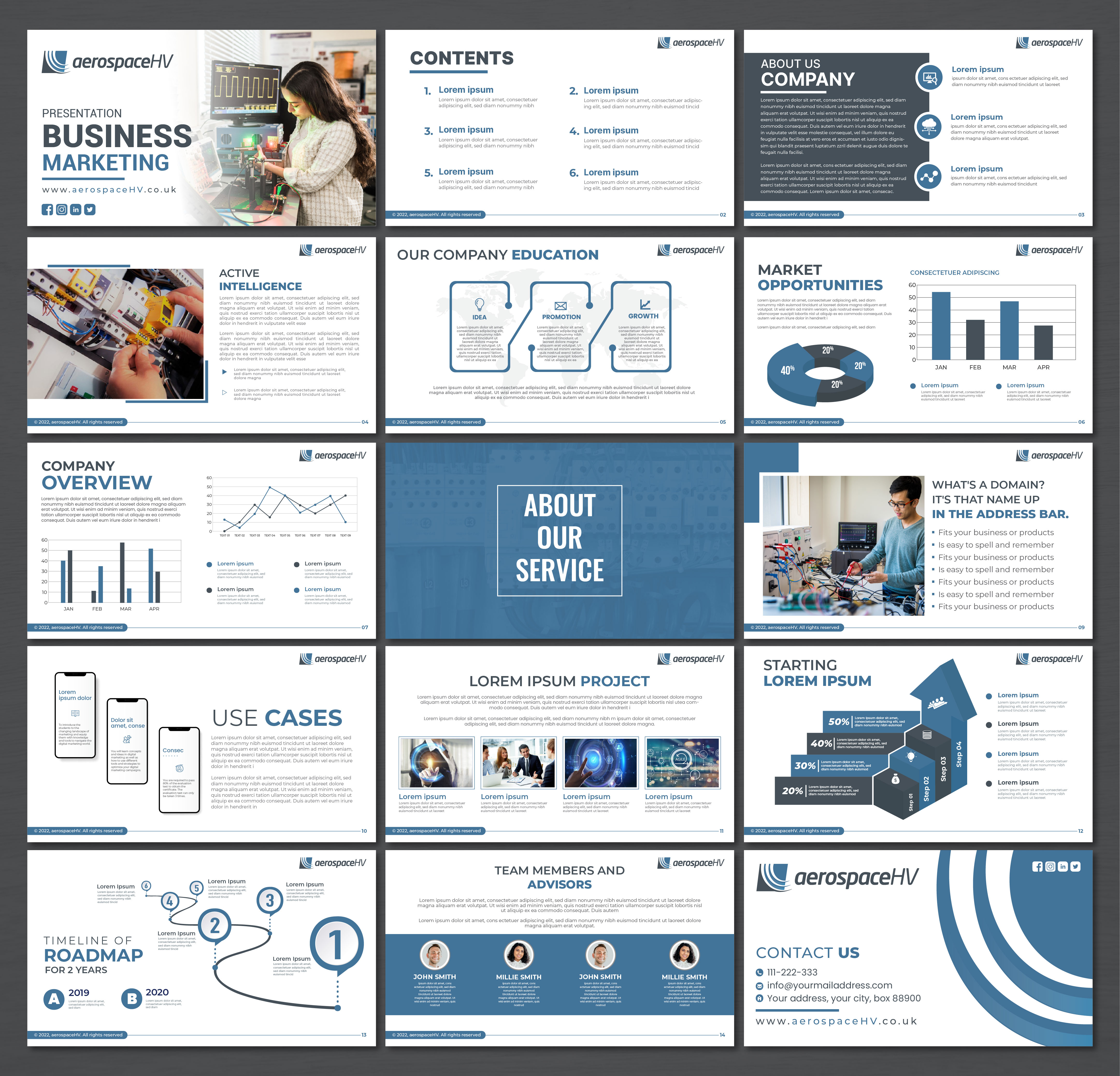 Design de PowerPoint par artbitin pour ce projet | Design #30781401