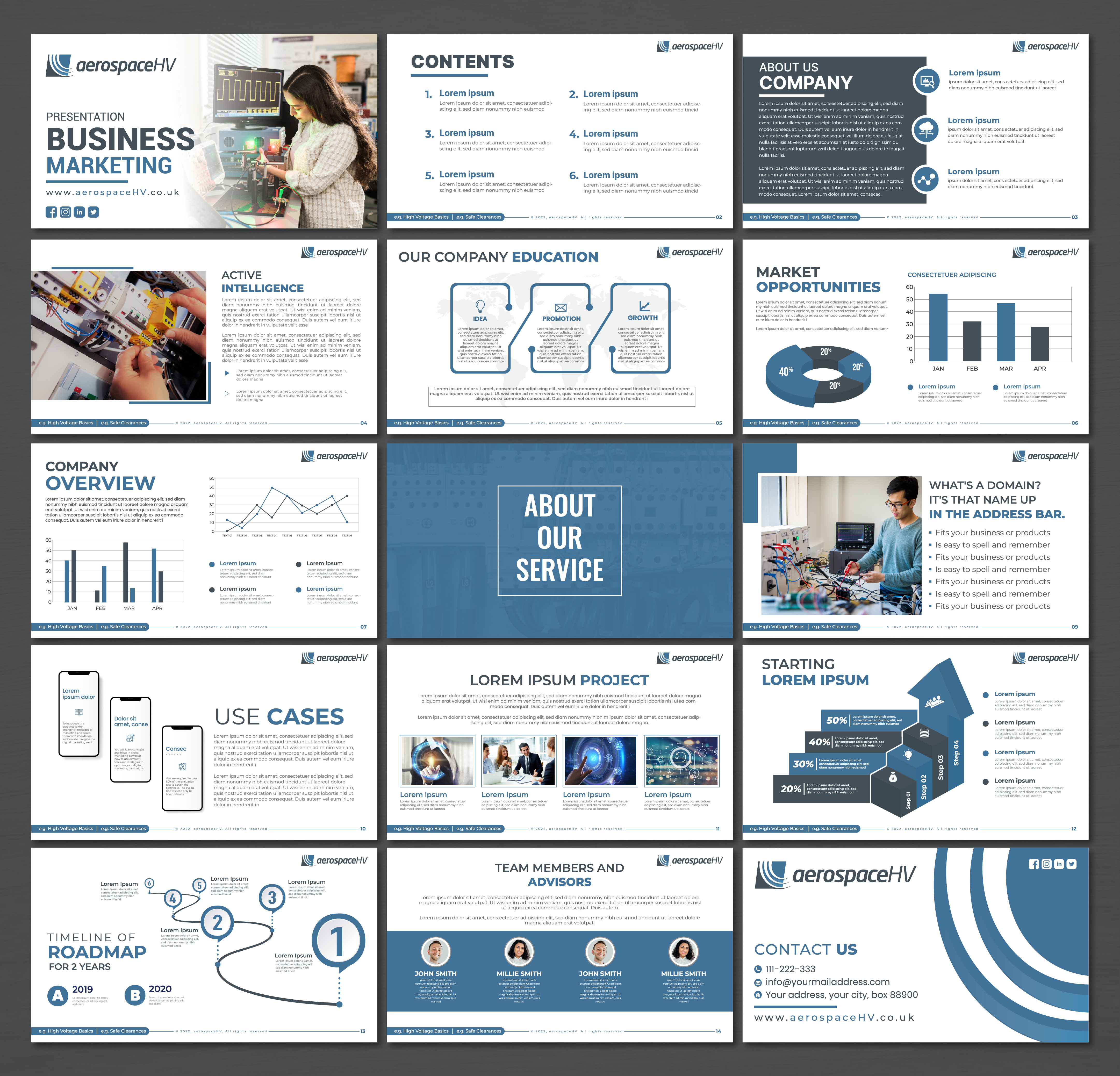 PowerPoint Design by artbitin for this project | Design: #30784365
