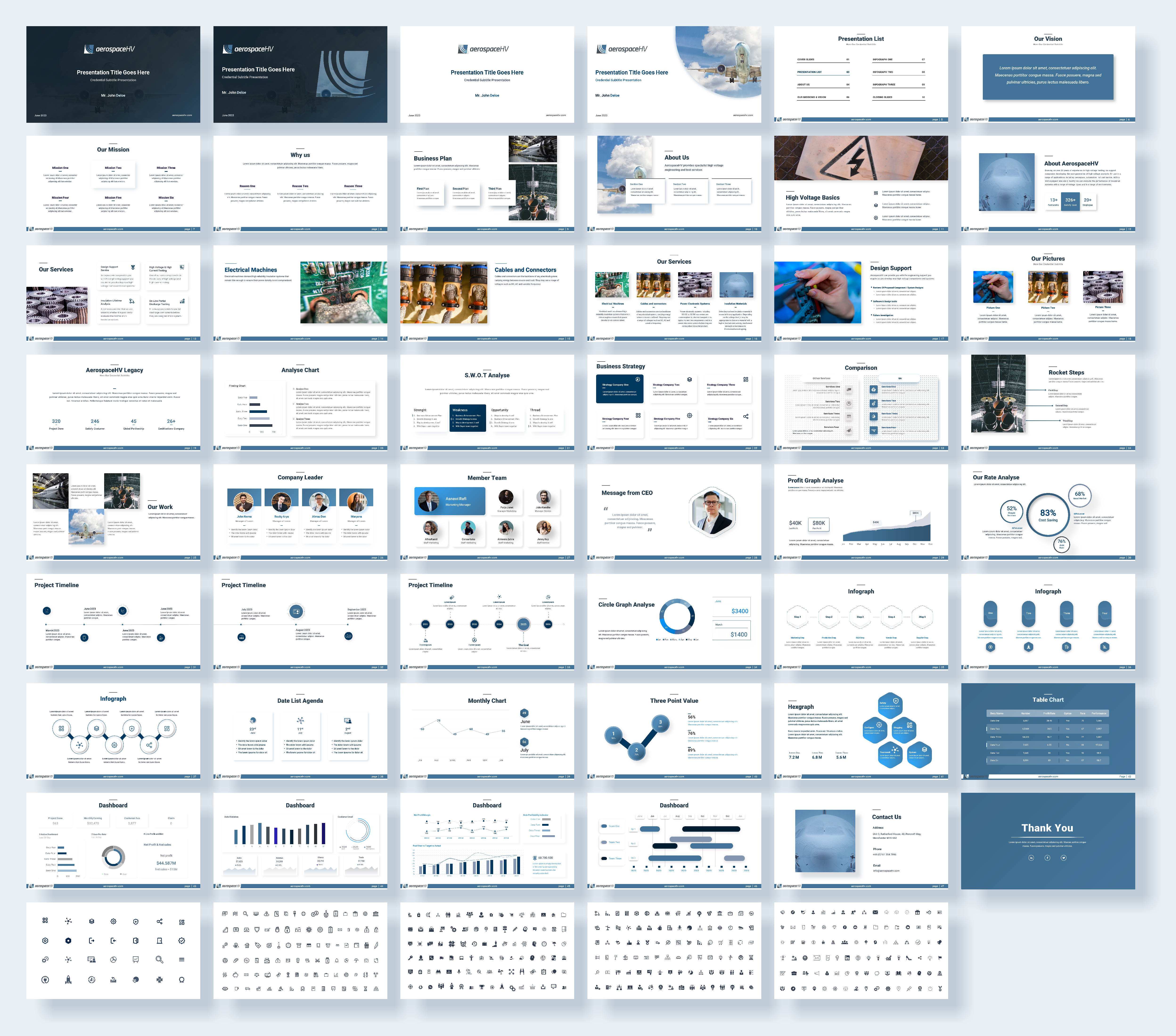 Design de PowerPoint par Awang_ pour ce projet | Design #30798857