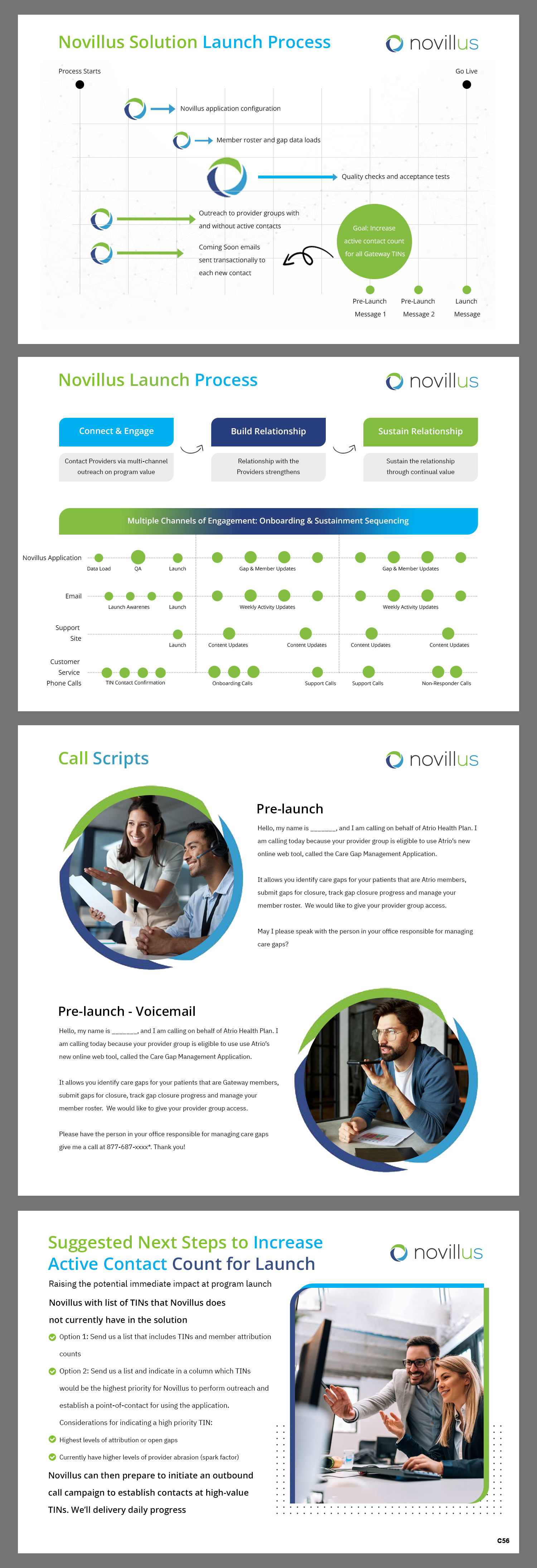 PowerPoint-Design von pb für Novillus, LLC | Design #30792908