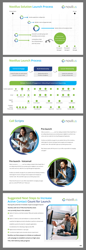PowerPoint Design by pb