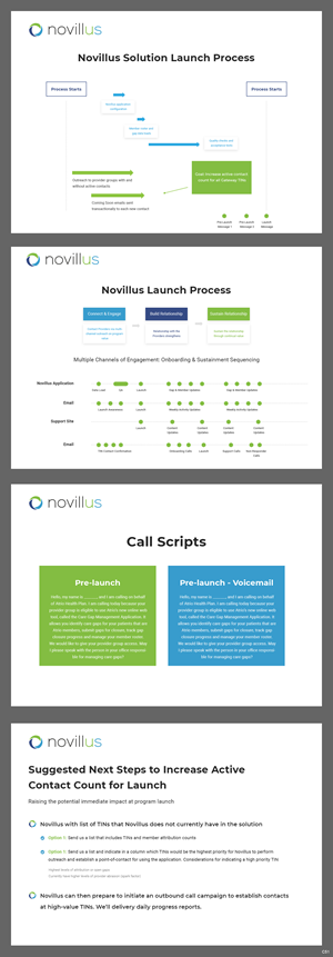 PowerPoint-Design von pb für Novillus, LLC | Design: #30792911