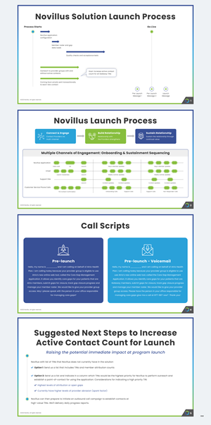 PowerPoint-Design von pb für Novillus, LLC | Design: #30792922