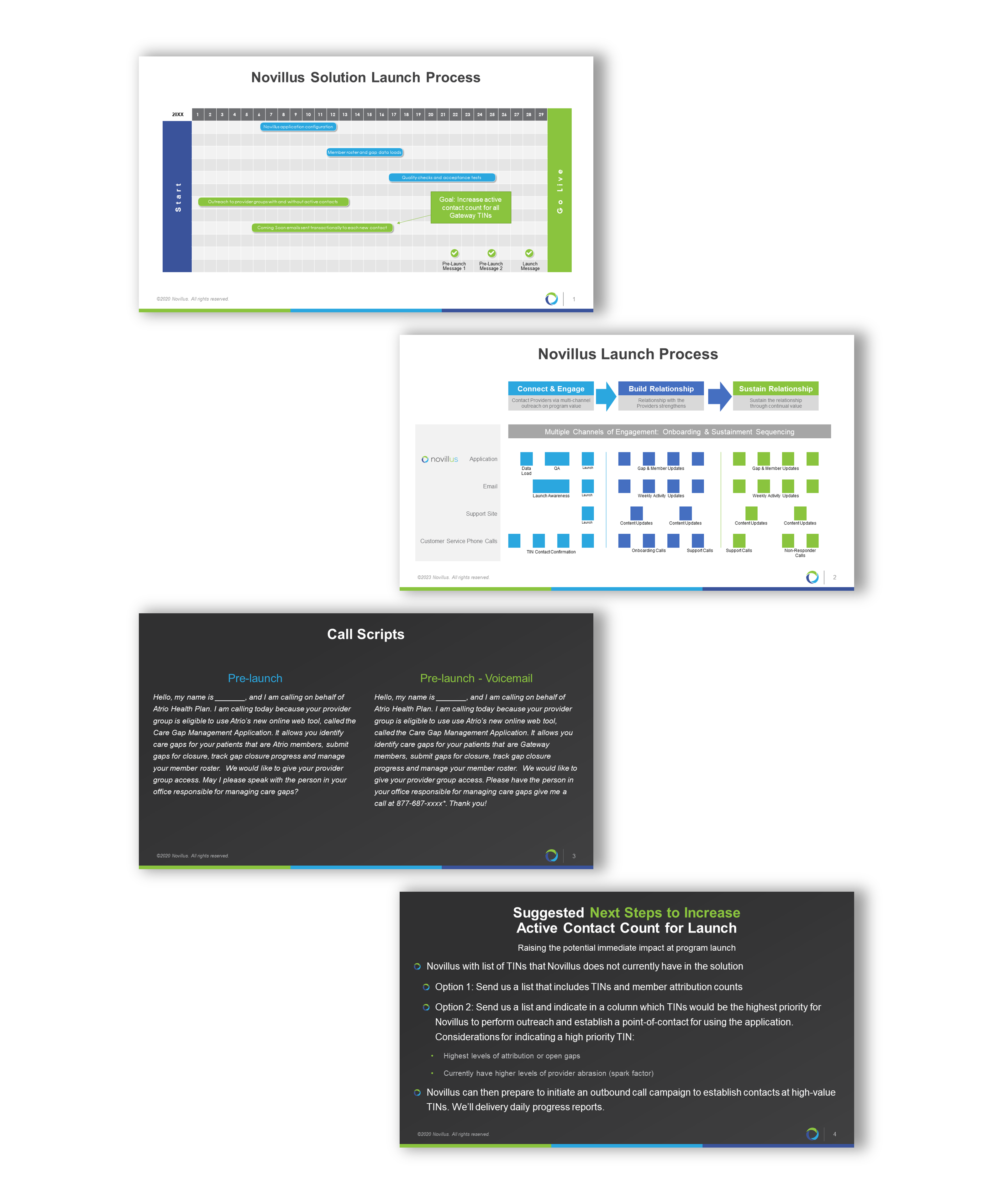 PowerPoint Design by joseborgesbarboza 2 for Novillus, LLC | Design #30789926