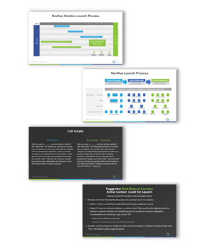 PowerPoint-Design von joseborgesbarboza 2 für Novillus, LLC | Design: #30789926