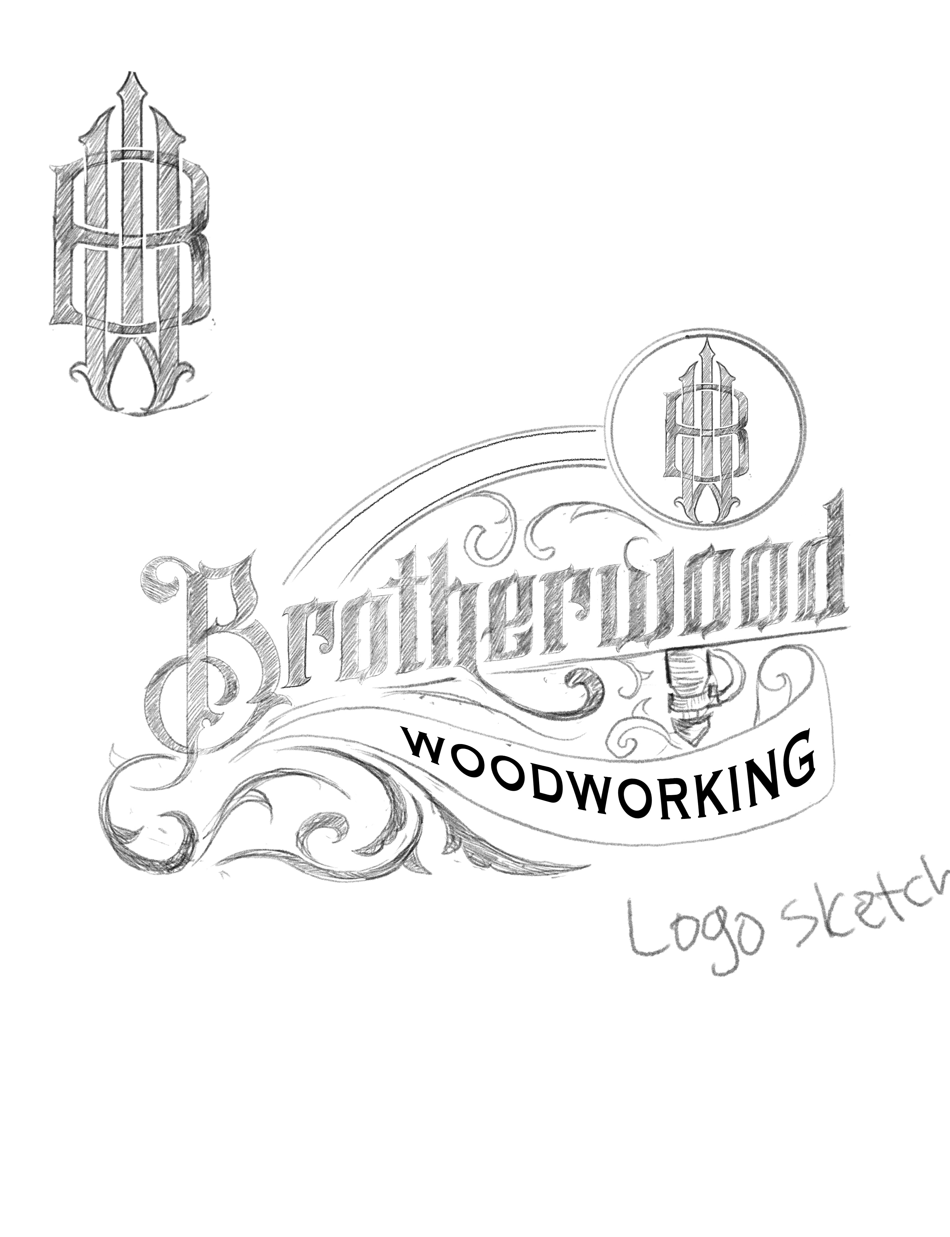 Logo Design by sokhamadz for this project | Design #30792020