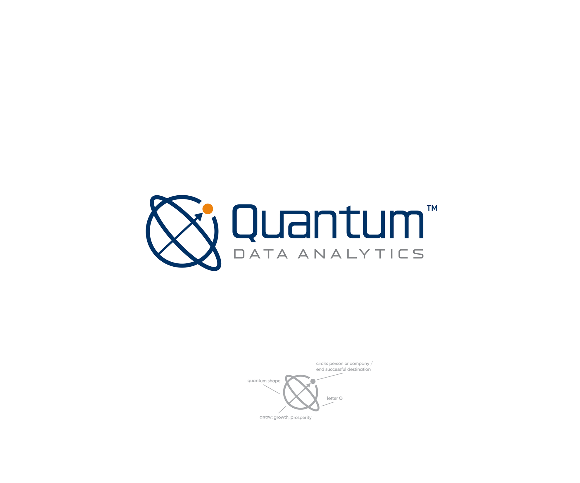 Design de Logo par SimonMar pour ce projet | Design #30798220