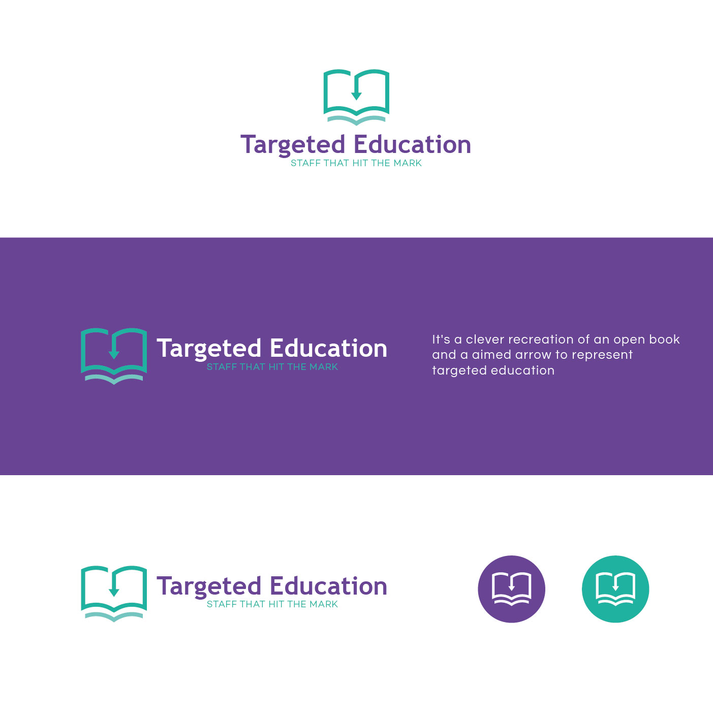 Logo Design by nandkumar for this project | Design #30850432