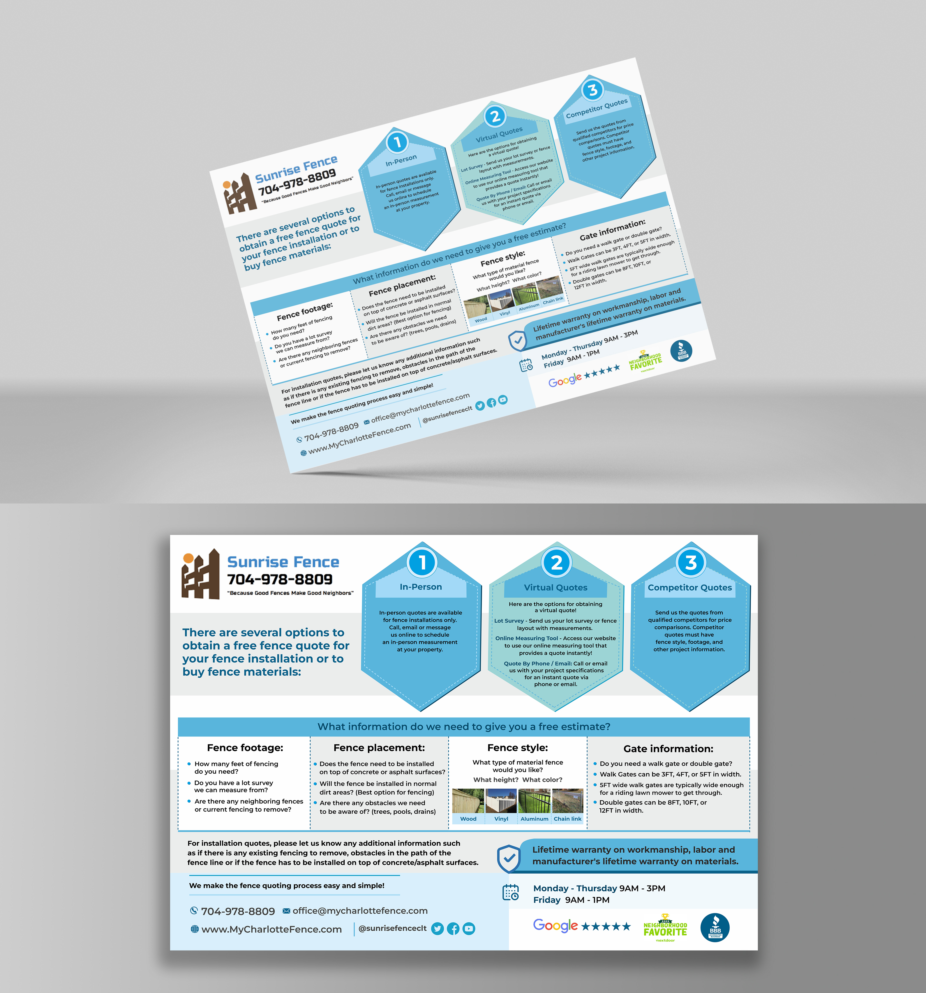 Flyer Design by KreativeMadz for BethLocalSEO | Design: #30840808