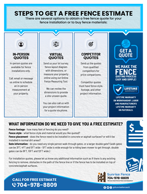 Flyer Design by Excellar Hub for BethLocalSEO | Design: #30841995