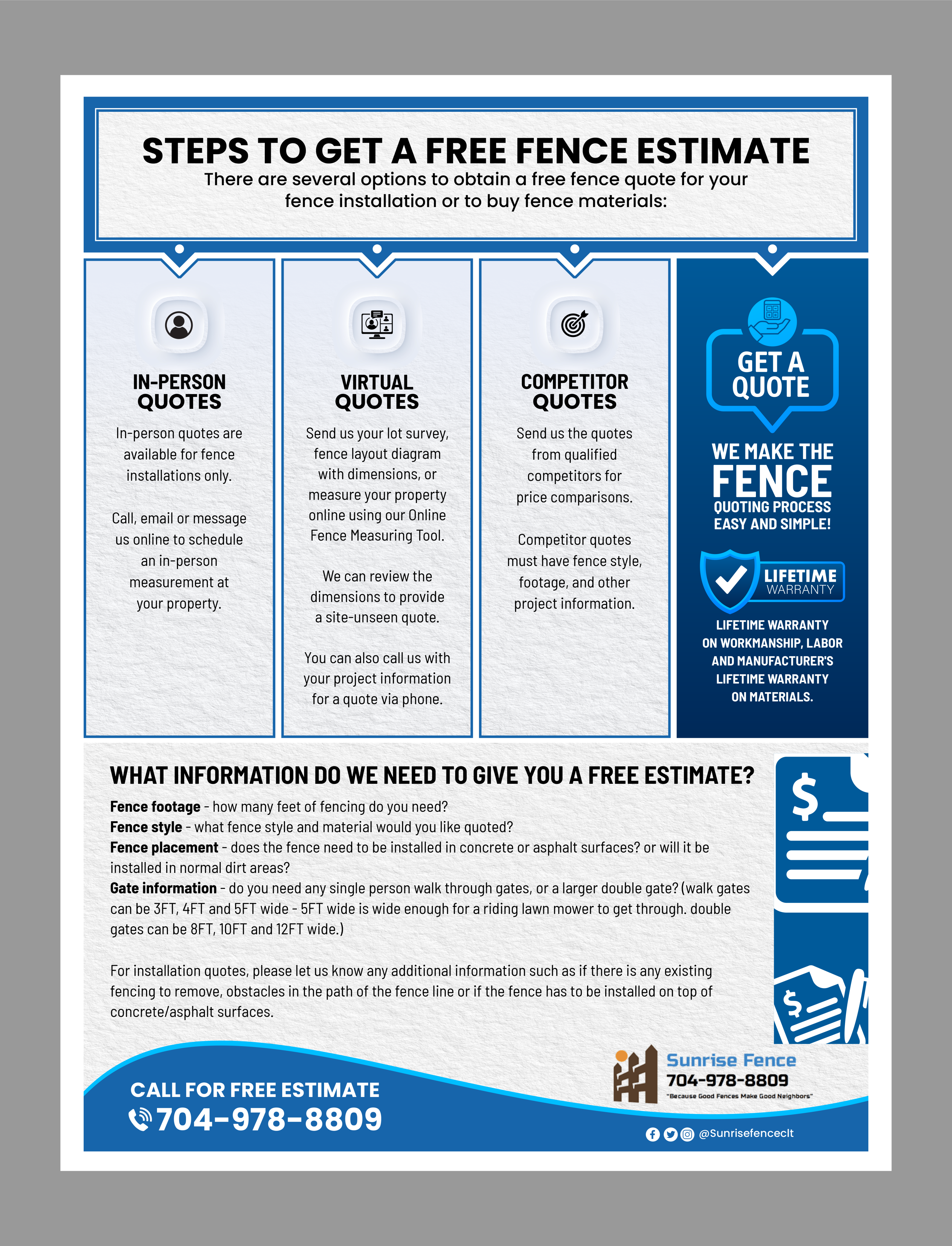 Flyer Design by Excellar Hub for BethLocalSEO | Design #30844056