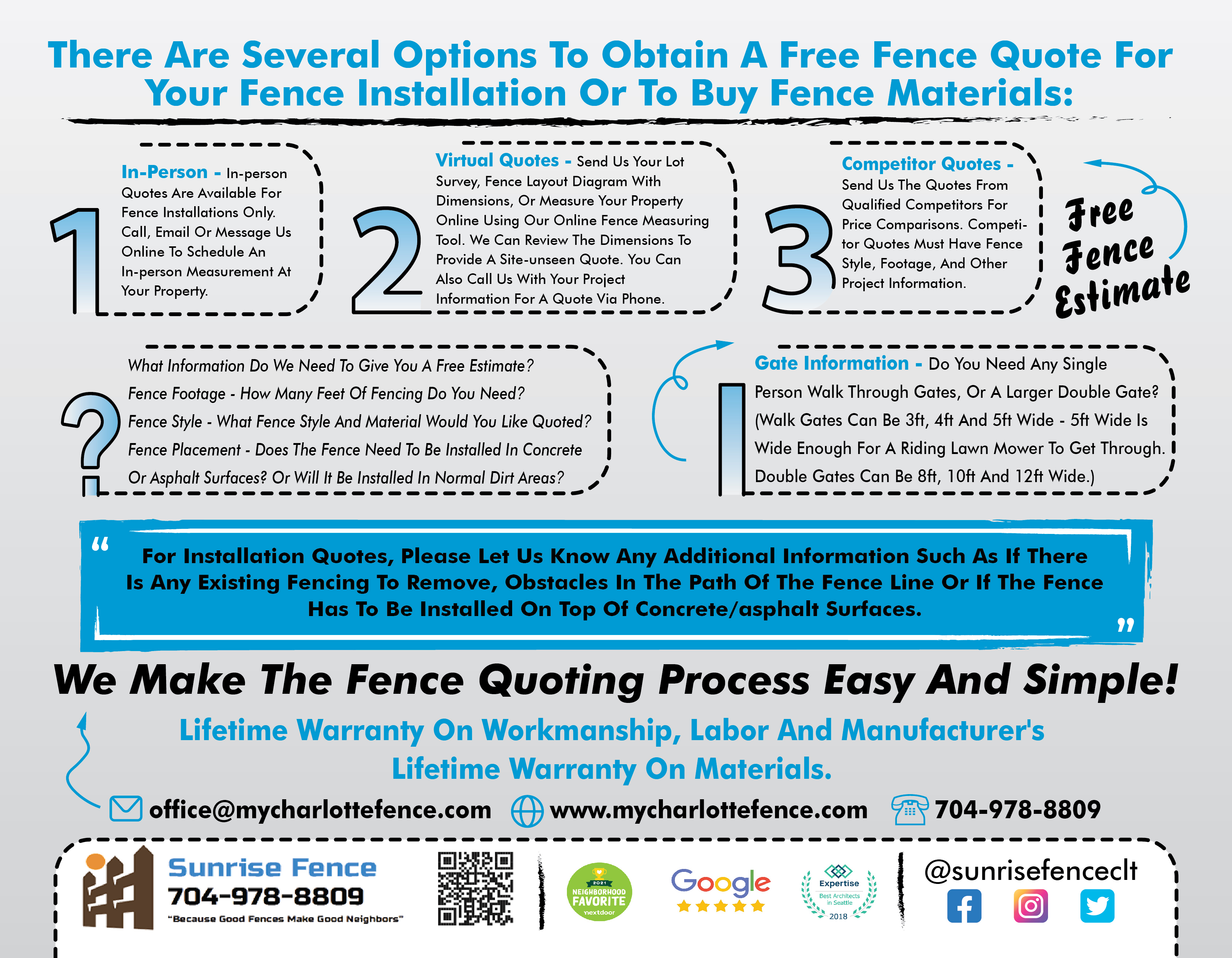 Flyer Design by HT Graphic for BethLocalSEO | Design #30844348