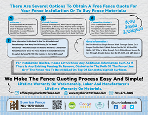 Flyer Design by HT Graphic for BethLocalSEO | Design: #30844349