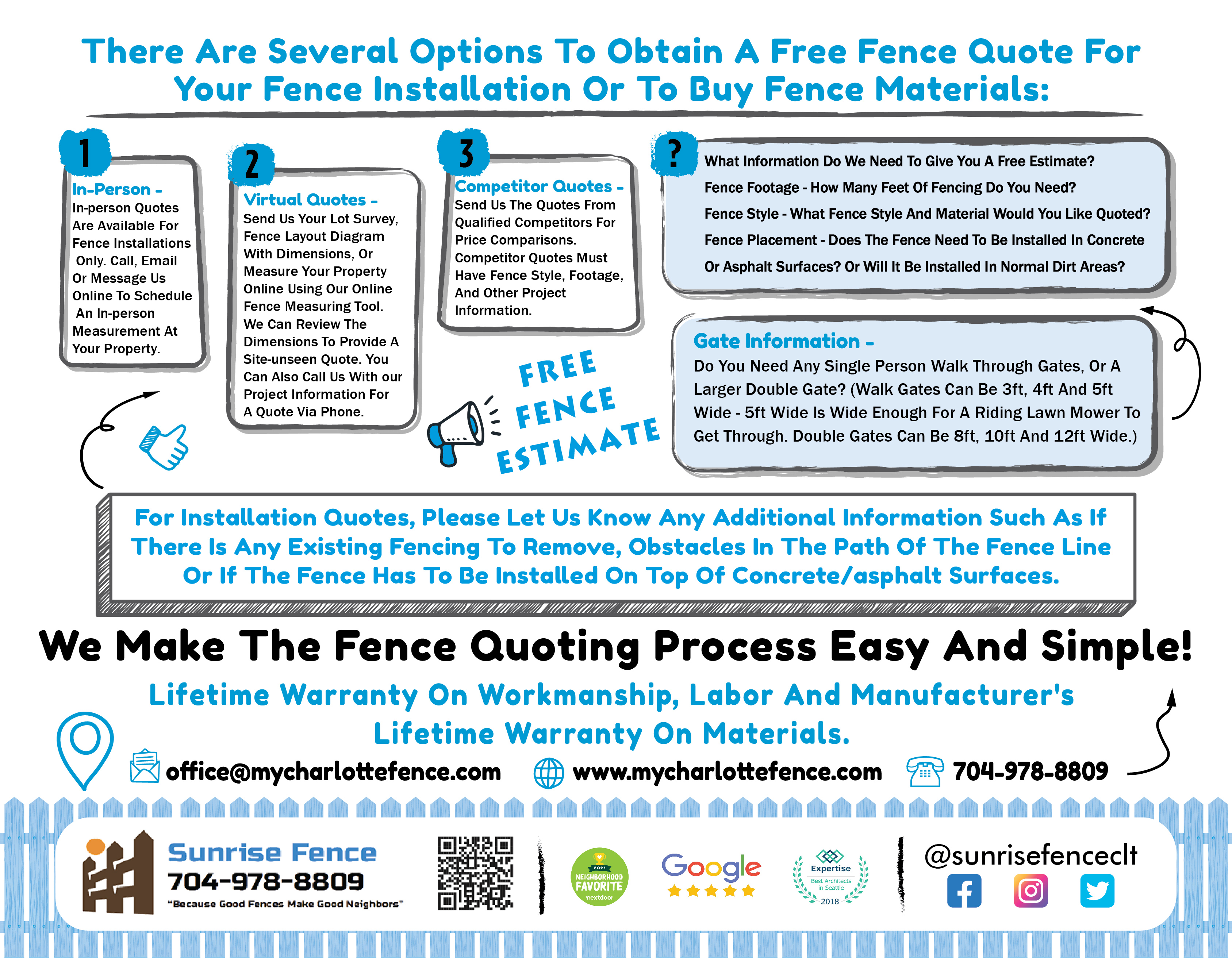 Diseño de Flyer por HT Graphic para BethLocalSEO | Diseño #30844350