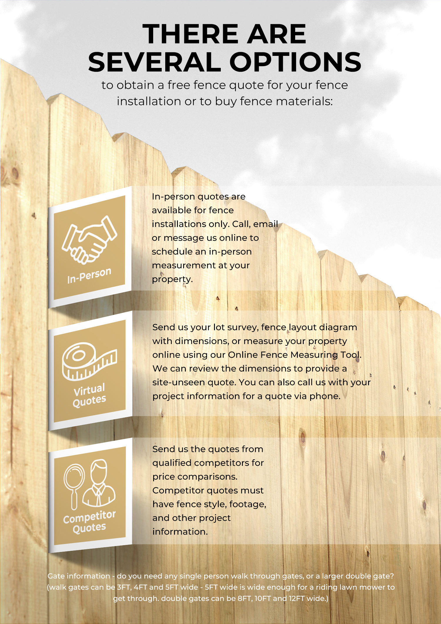 Flyer-Design von Arthur_M für BethLocalSEO | Design #30829078