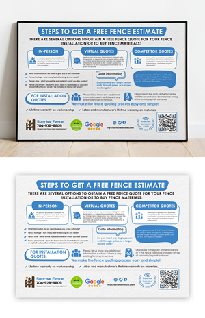 Flyer Design by debdesign for BethLocalSEO | Design: #30814586